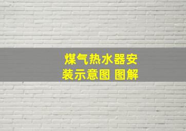 煤气热水器安装示意图 图解